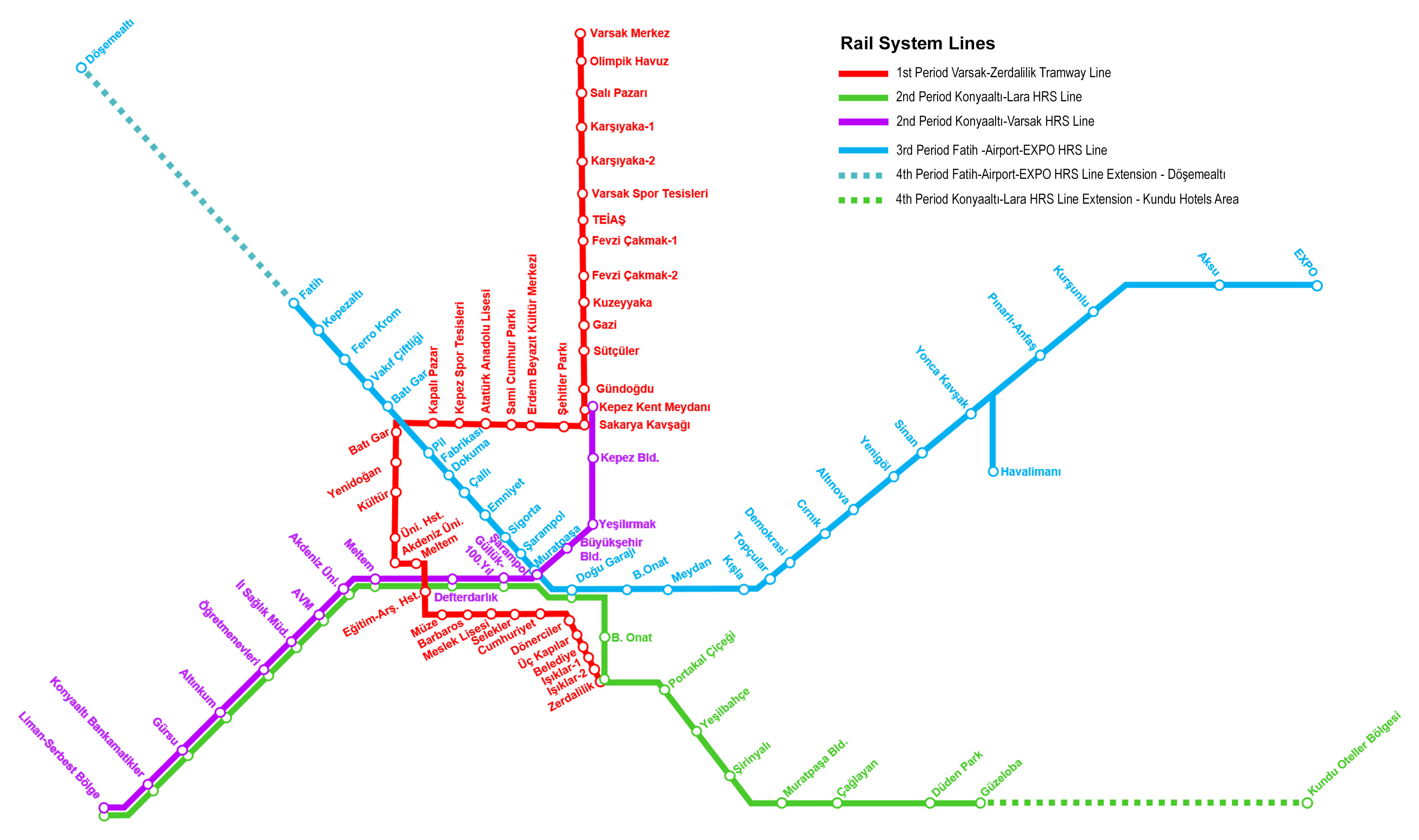 Antalya Transportation Master Plan - Our Projects | BOGAZİÇİ